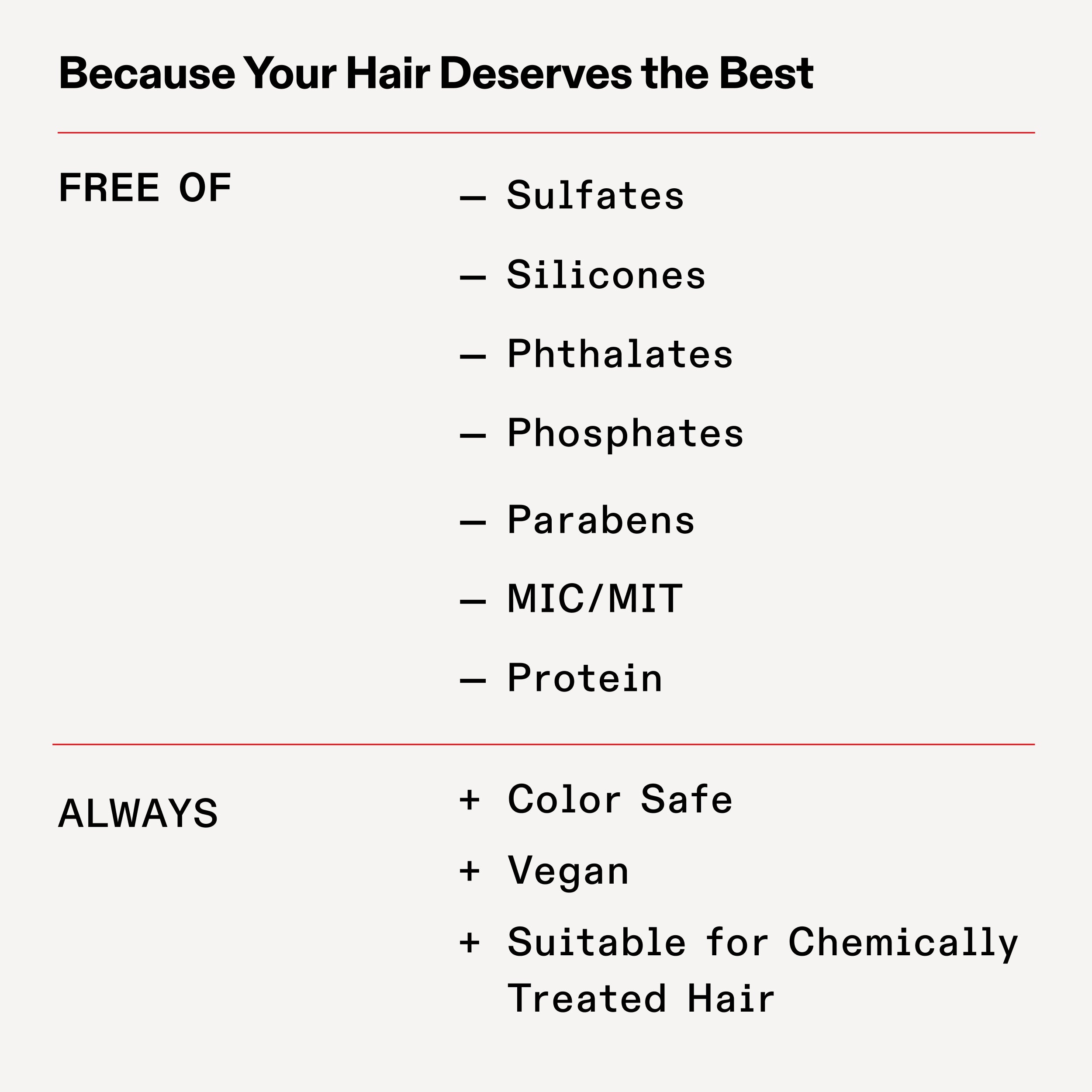 Because Your Hair Deserves the Best
FREE OF
- Sulfates
- Silicones
- Phthalates
- Phosphates
- Parabens
- MIC/MIT
- Protein
ALWAYS
+ Color Safe
+ Vegan
+ Suitable for Chemically
Treated Hair