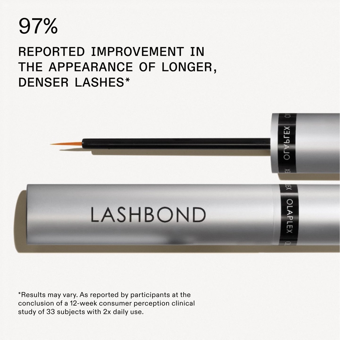 97% REPORTED
IMPROVEMENT IN THE APPEARANCE OF LONGER, DENSER LASHES*
*Results may vary. As reported by participants at the conclusion of a 12-week consumer perception clinical study of 33 subjects with 2x daily use.