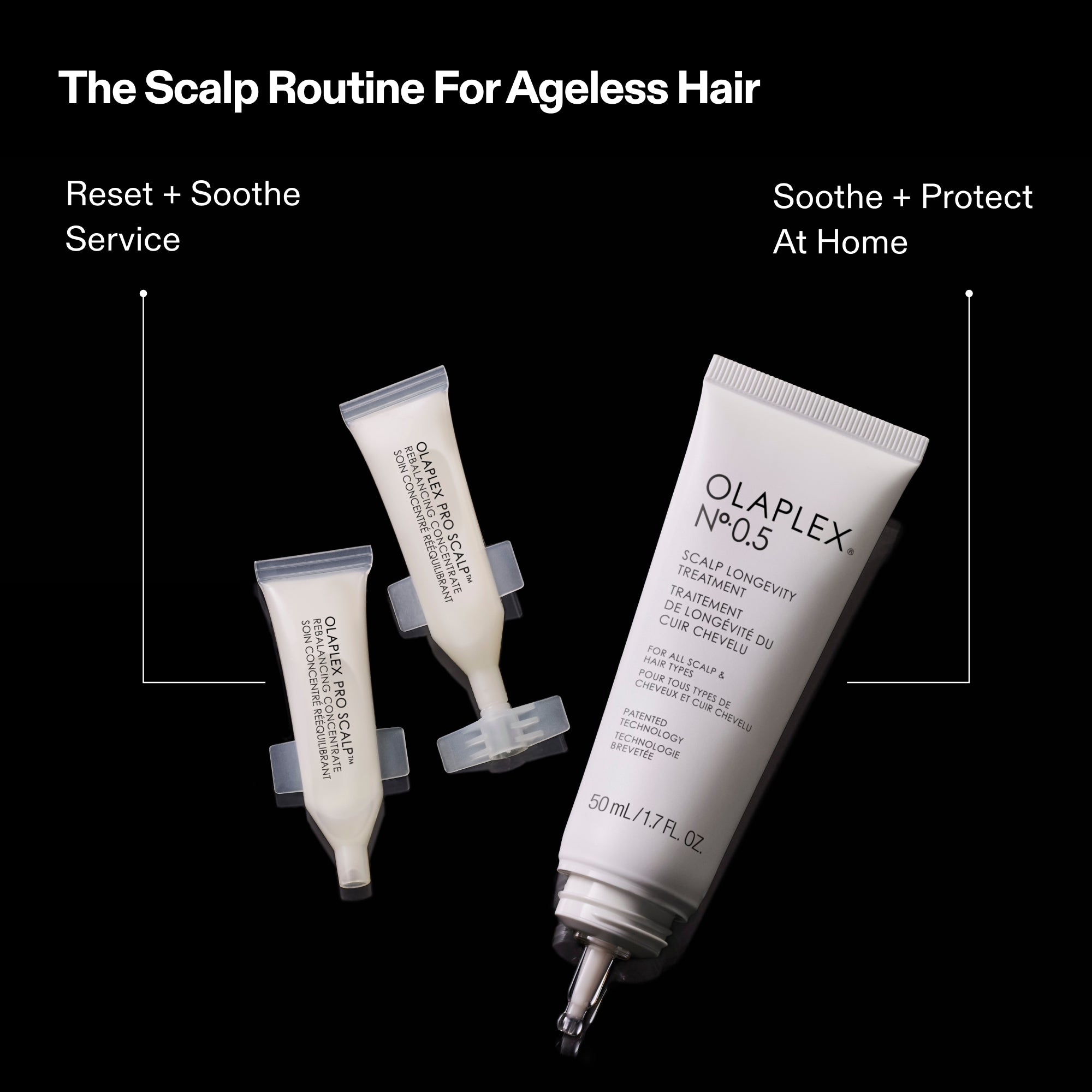 PRO EXCLUSIVE: OLAPLEX PRO SCALP™ REBALANCING CONCENTRATE