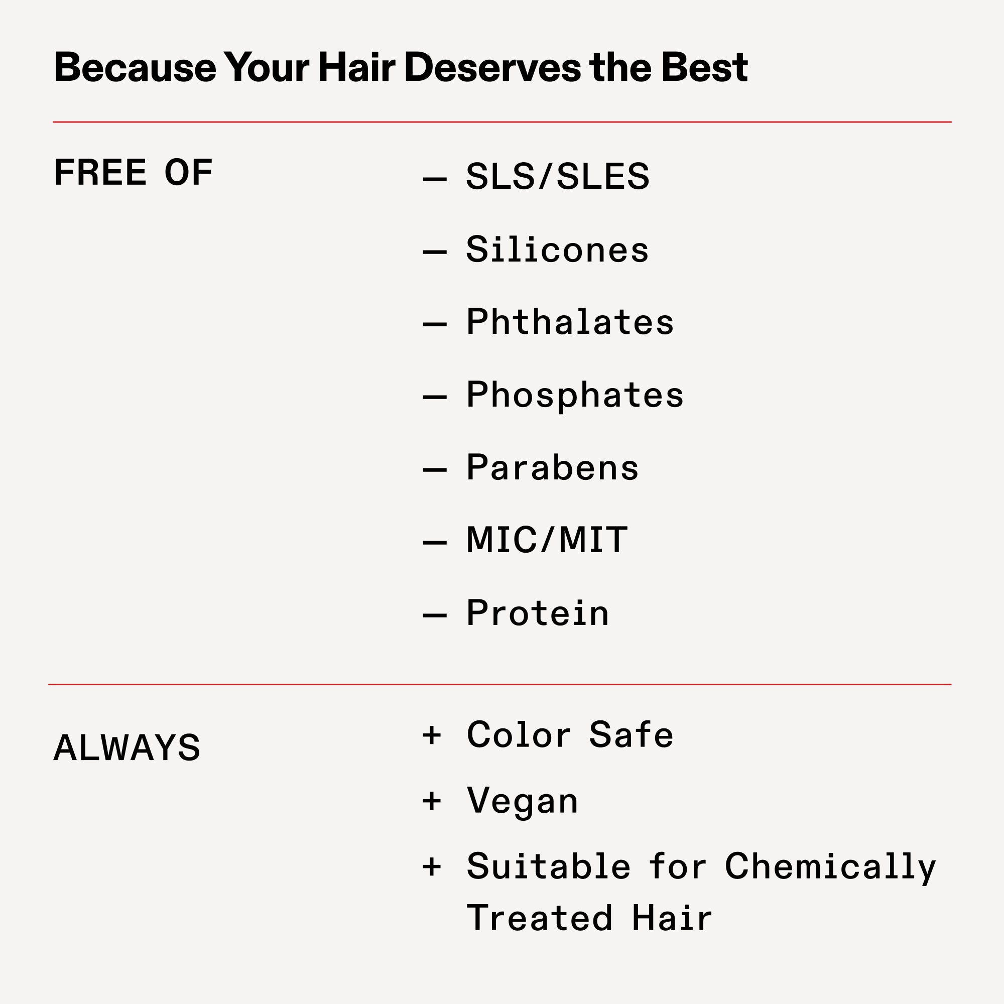 Nº.3 HAIR PERFECTOR®