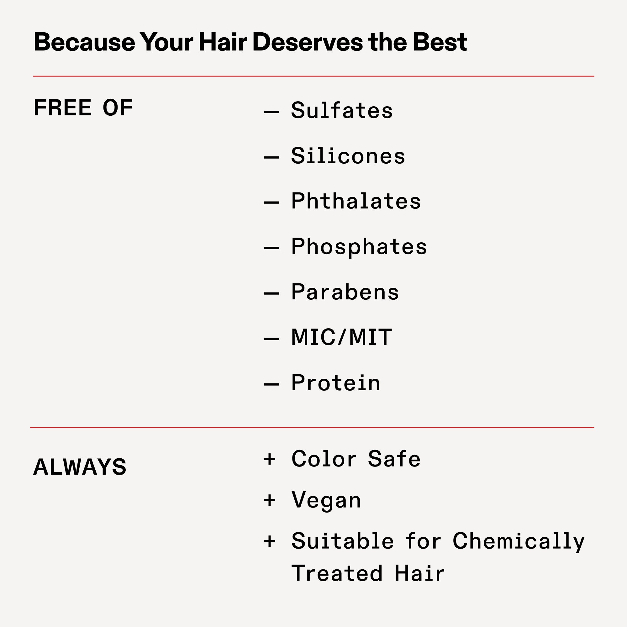 PRO EXCLUSIVE: VOLUMIZING BLOW DRY MIST