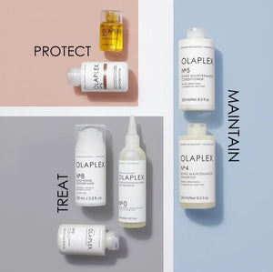 Treat, Maintain, Protect: OLAPLEX's 3 Different Product Categories