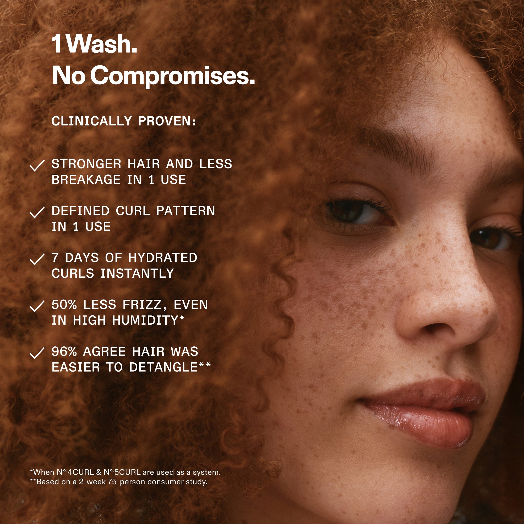 Close-up of a model with curly hair next to a list of clinical claims for OLAPLEX Nº.4CURL. Text: 1 Wash. No Compromises. Clinically Proven: Stronger hair and less breakage in 1 use; Defined curl pattern in 1 use; 7 days of hydrated curls instantly; 50% less frizz, even in high humidity; 96% agree hair was easier to detangle. Footnote mentions results based on use as a system and a 2-week consumer study.