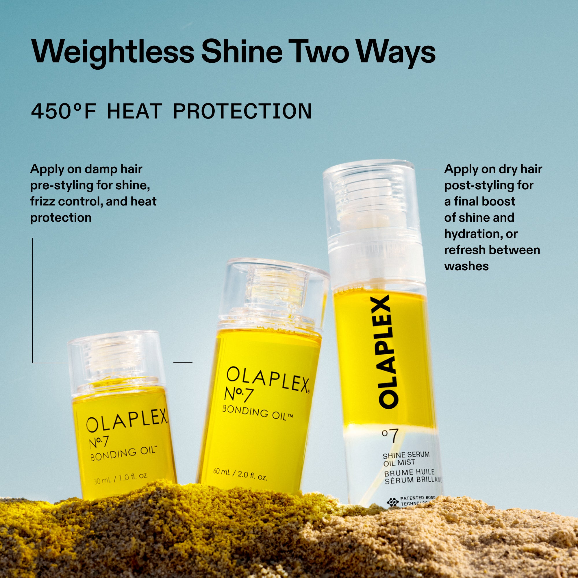 A product infographic titled "Weightless Shine Two Ways" with "450°F HEAT PROTECTION". It showcases two bottles of Olaplex No. 7 Bonding Oil (30ml and 60ml) alongside the No. 7 Shine Serum Oil Mist, standing on a textured, sandy mound against a light blue backdrop. Text pointers detail application instructions: "Apply on damp hair pre-styling..." on the left, and "Apply on dry hair post-styling..." on the right.
