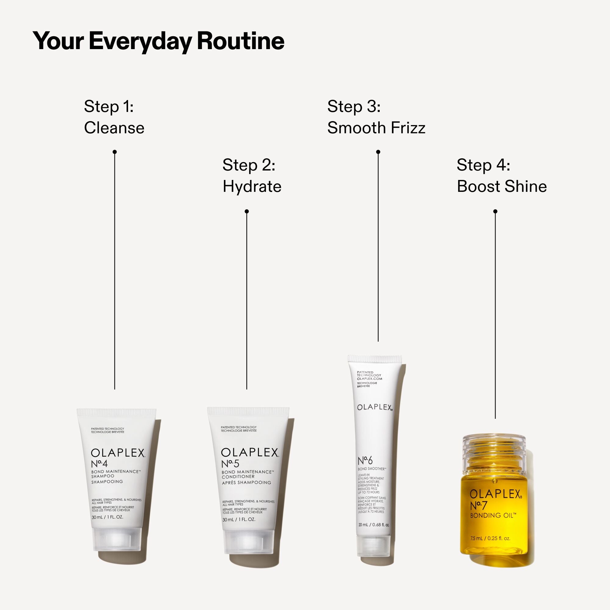 Olaplex トリートメント 5本セット 楽天市場】olaplex セットの通販