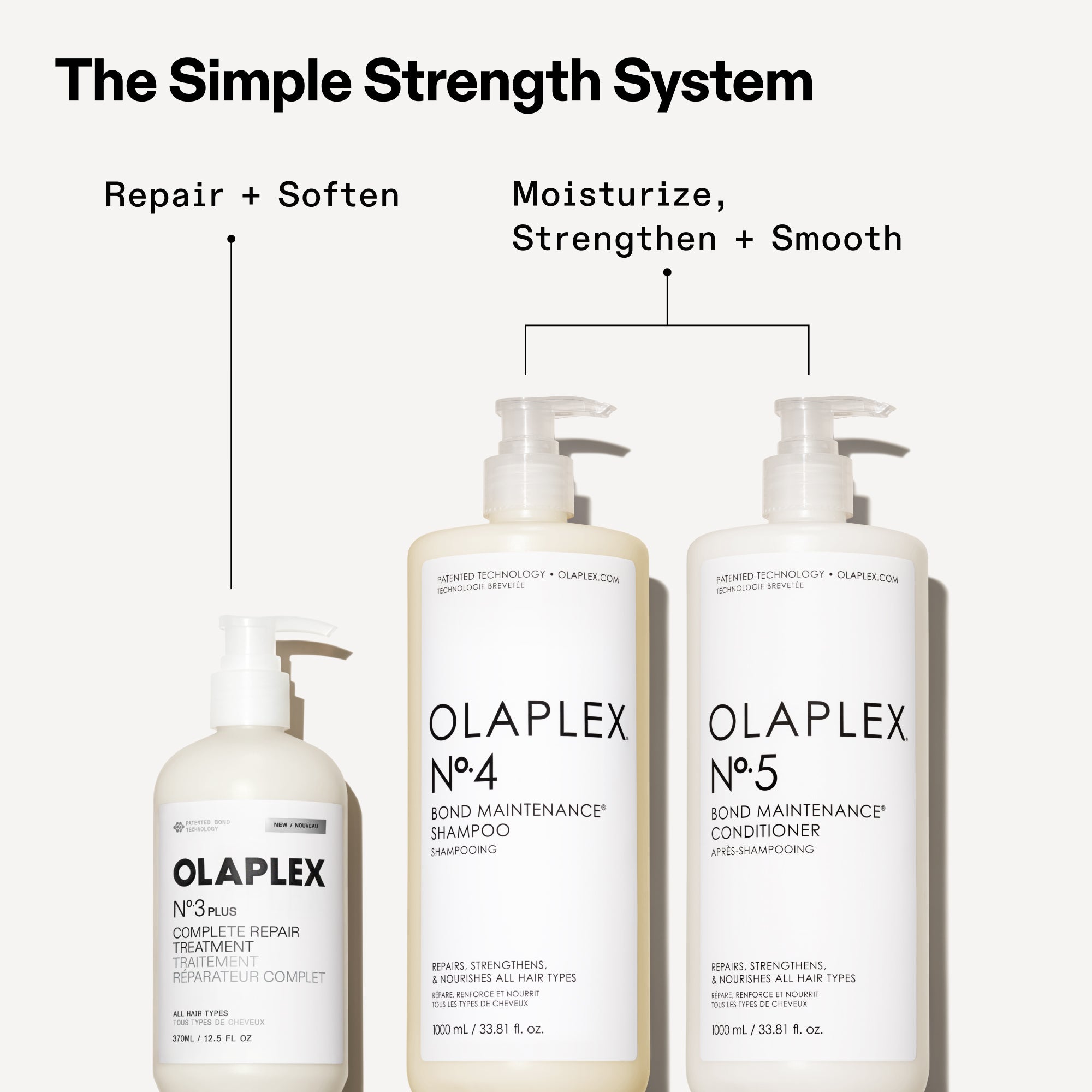 PRO EXCLUSIVE: N°.3PLUS COMPLETE REPAIR TREATMENT