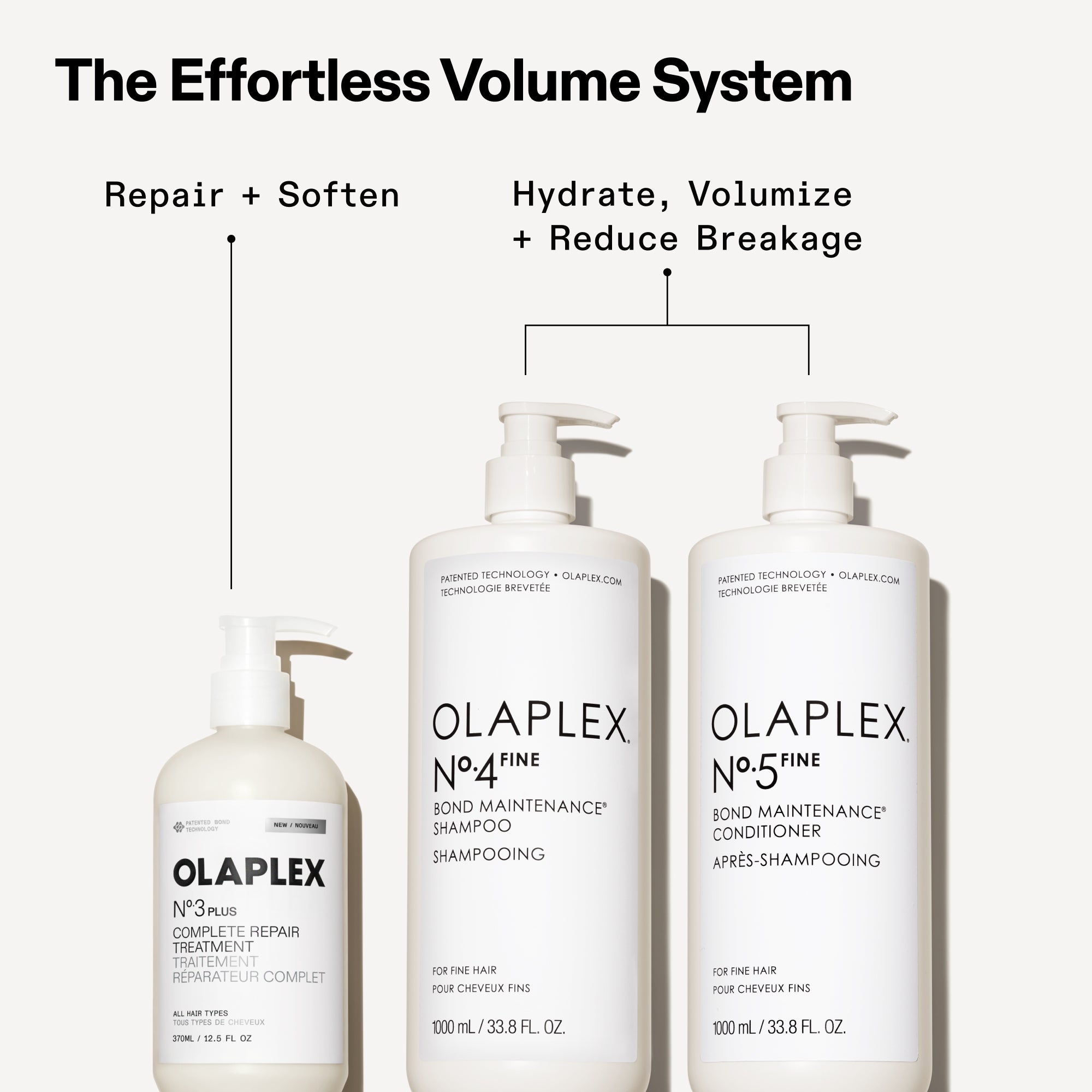 PRO EXCLUSIVE: N°.3PLUS COMPLETE REPAIR TREATMENT