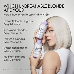 Nº.5P BLONDE ENHANCER™ TONING CONDITIONER