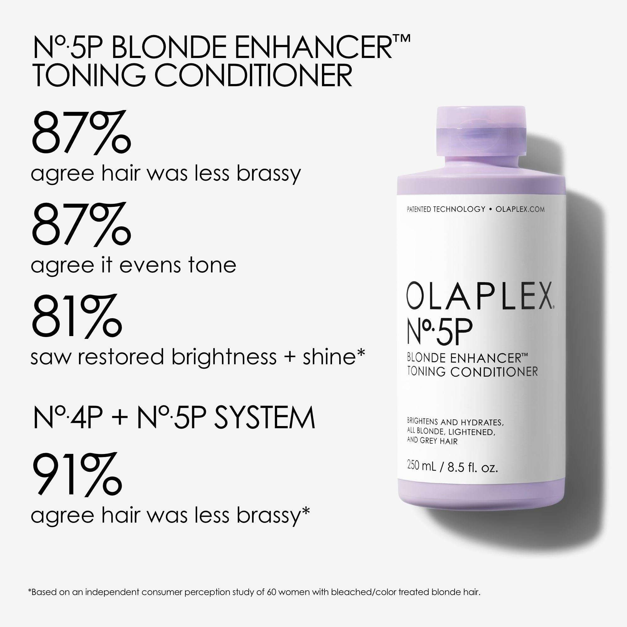 Olaplex No 4 Shampoo fashion + No 5 Conditioner