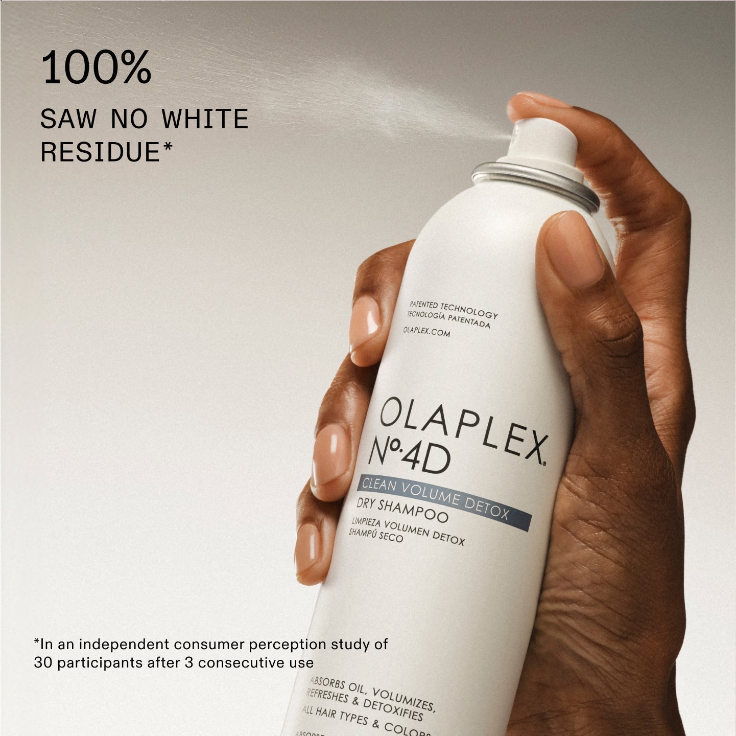 100% SAW NO WHITE RESIDUE*

*In an independent consumer perception study of 30 participants after 3 consecutive use.