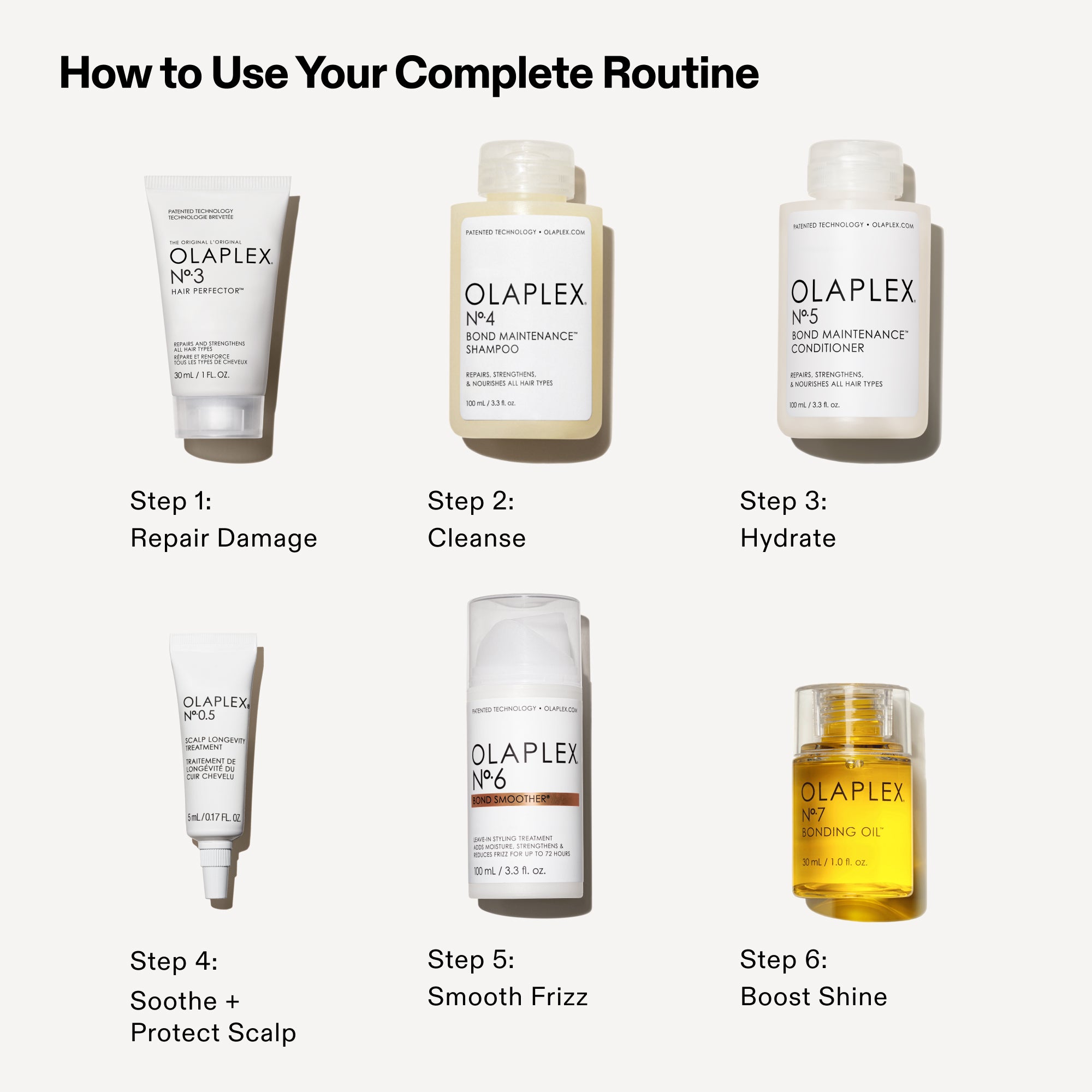 Olaplex 4アイテムセット Hair Treatment Gifts Sets & Value-Size Bottles – OLAPLEX Inc.