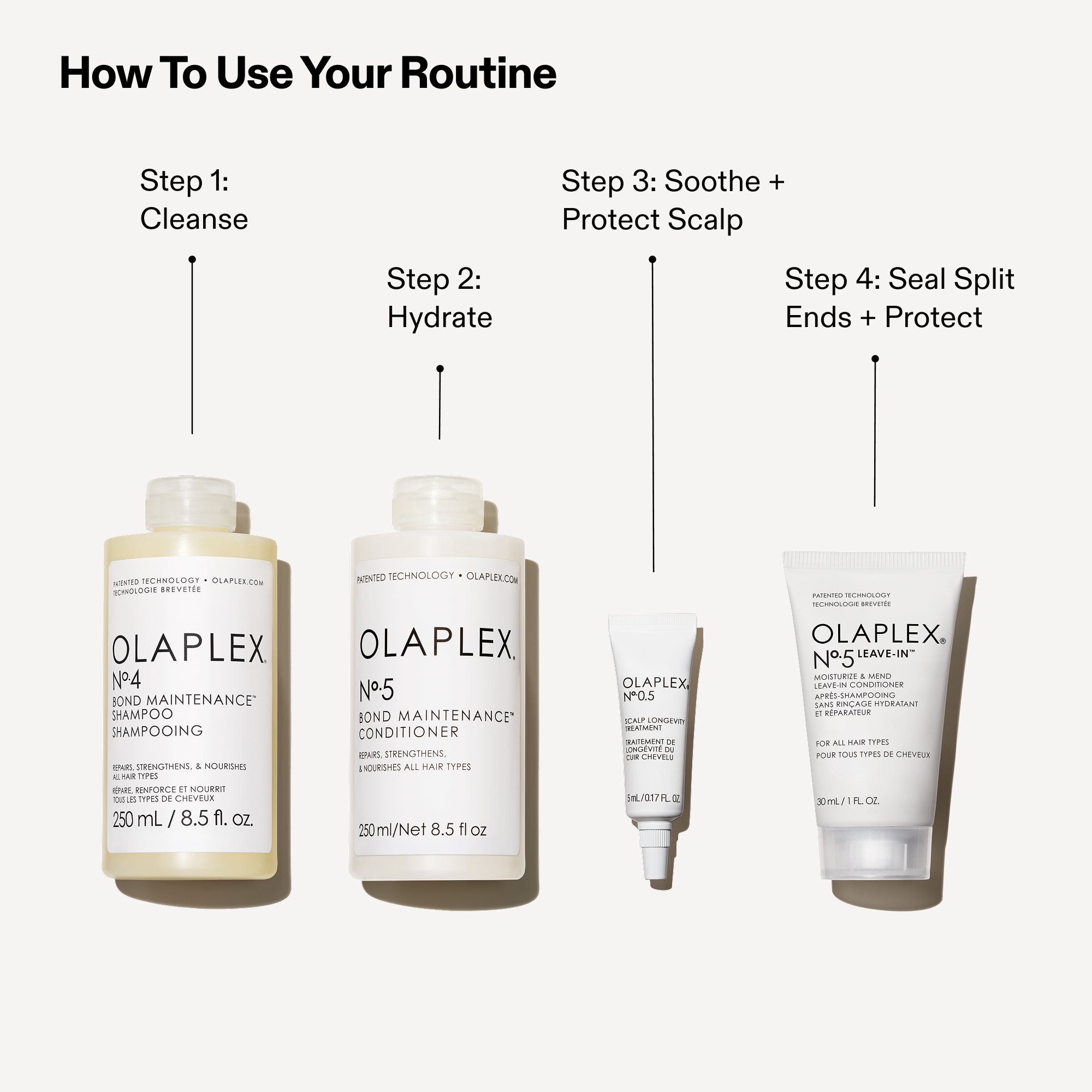 PRO EXCLUSIVE: THE HEALTHY HAIR CLEANSING SET