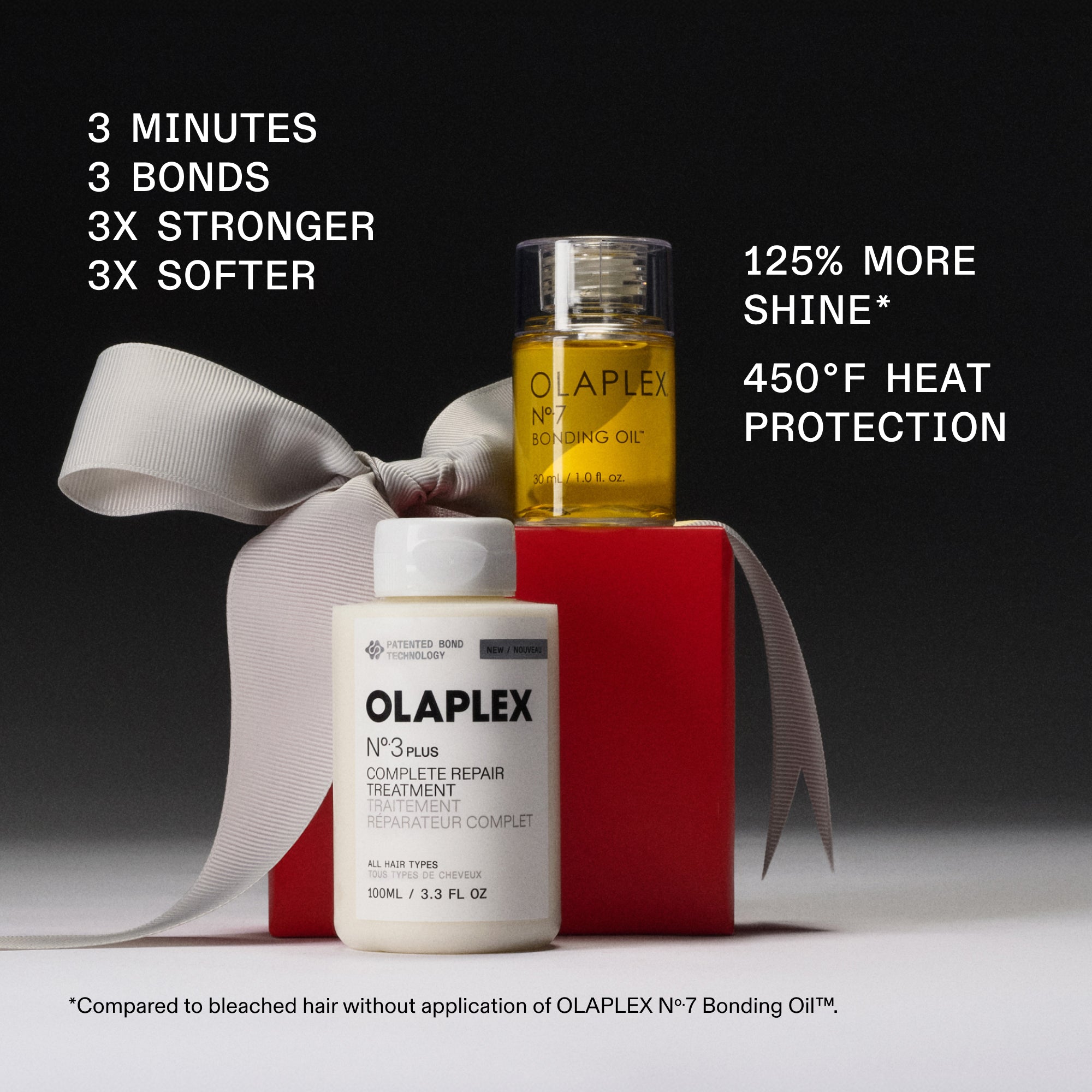 3 MINUTES
3 BONDS
3X STRONGER
3X SOFTER

125% MORE
SHINE*
450 F HEAT PROTECTION
*Compared to bleached hair without application of OLAPLEX No.7 Bonding Oil™