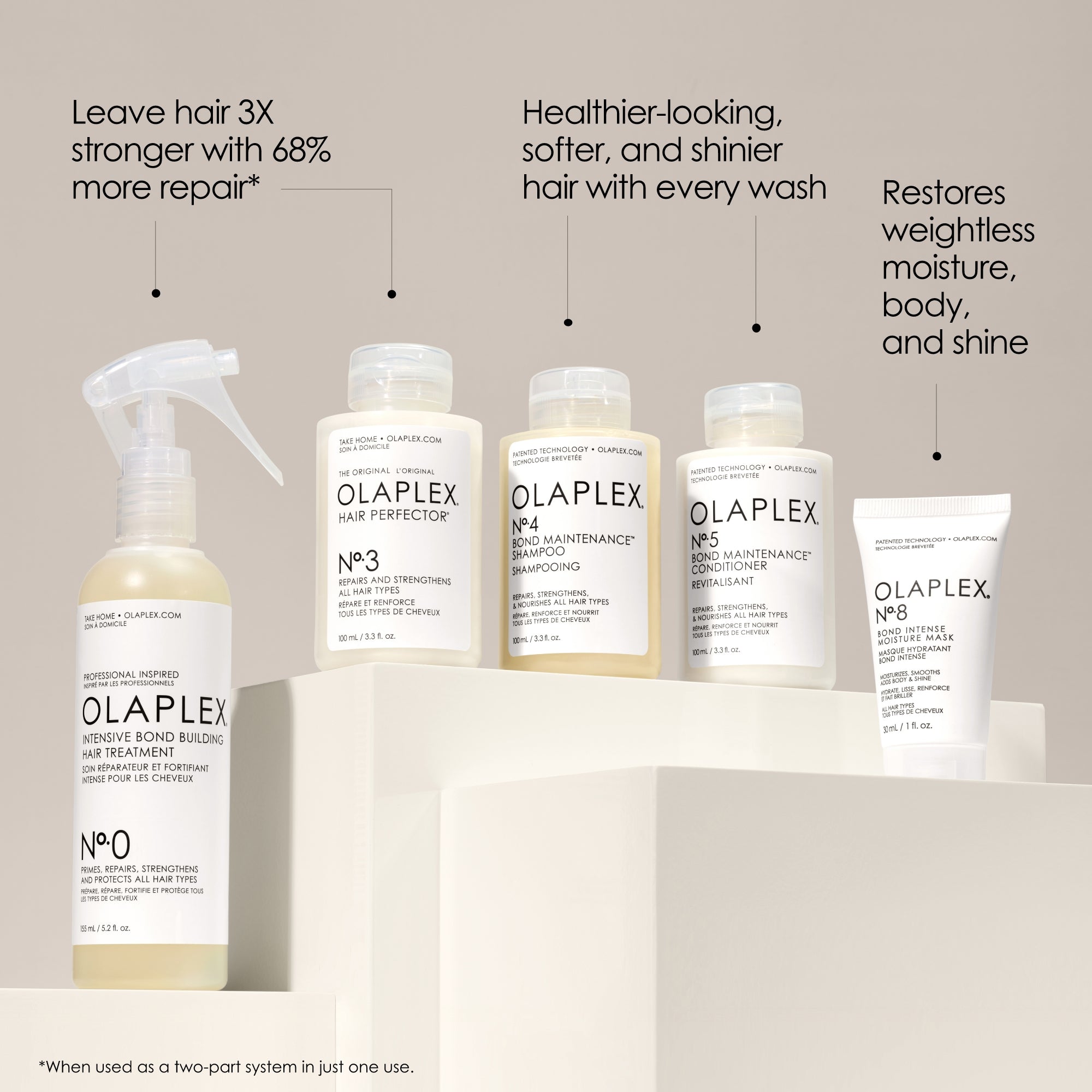 Olaplex Hair buying Treatment Bundle - Treatment,Mask,Shampoo & Cond