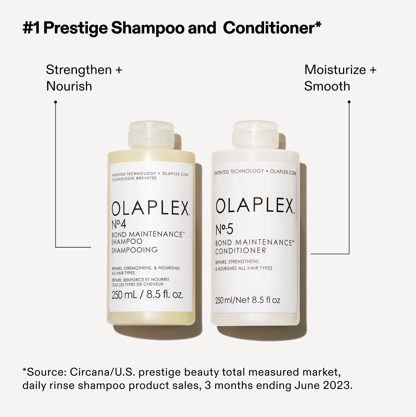 #1 Prestige Shampoo and  Conditioner* 
No.4 - Strengthen + Nourish
No.5 - Moisturize + Smooth

*Source: Circana/U.S. prestige beauty total measured market, daily rinse shampoo product sales, 3 months ending June 2023.