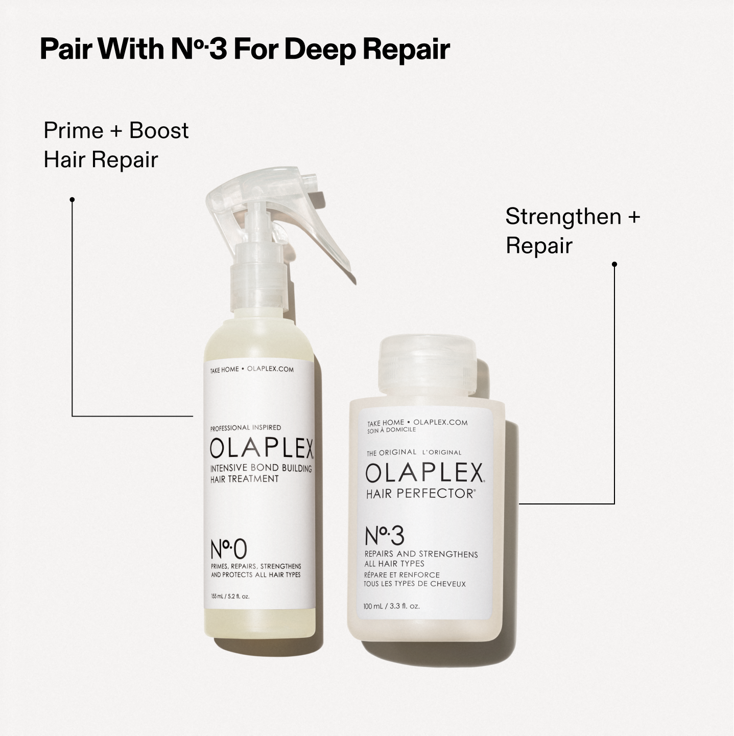 Se puede combinar con el Nº.3 para lograr una reparación profunda
Nº.0: prepara y potencia la regeneración capilar
Nº.3: repara y refuerza