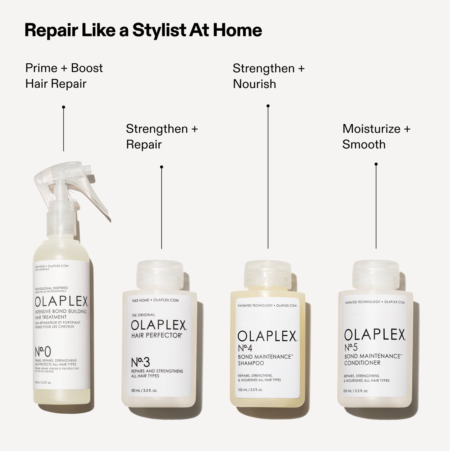 Repair Like a Stylist At Home

No.0: Prime + Boost Hair Repair
No.3: Strengthen + Repair
No. 4: Strengthen + Nourish
No. 5: Moisturize + Smooth