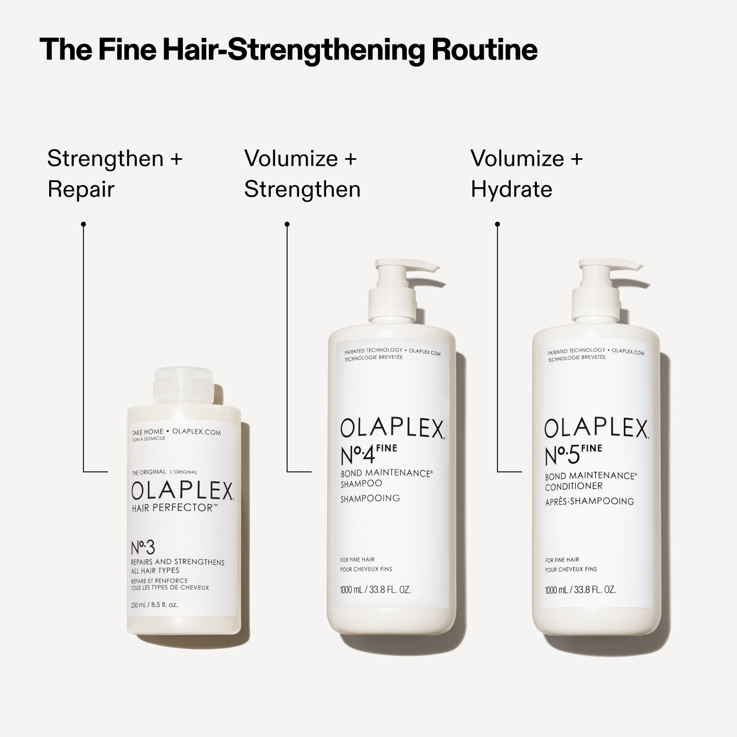 BIG VOLUME, STRONG HAIR VALUE SET