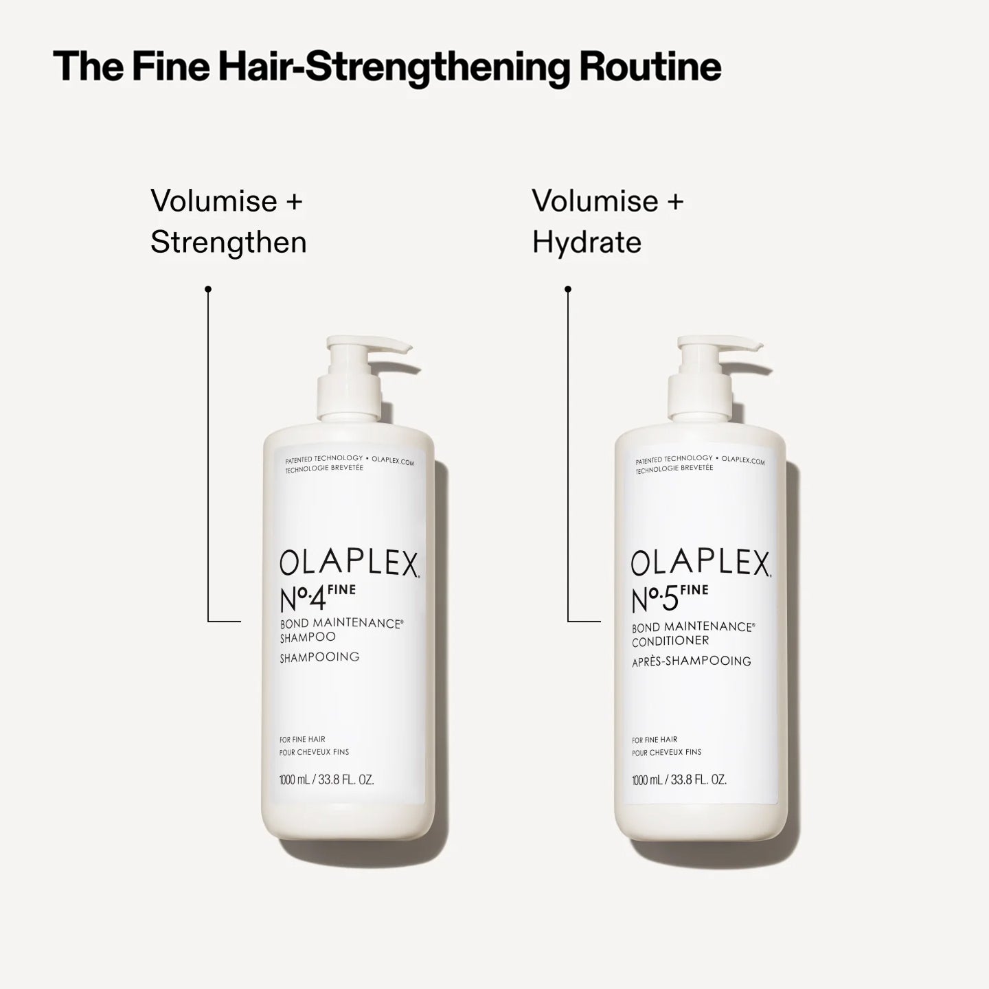Fine Hair Liter-Sized Shampoo and Conditioner Set ‚ OLAPLEX Inc.