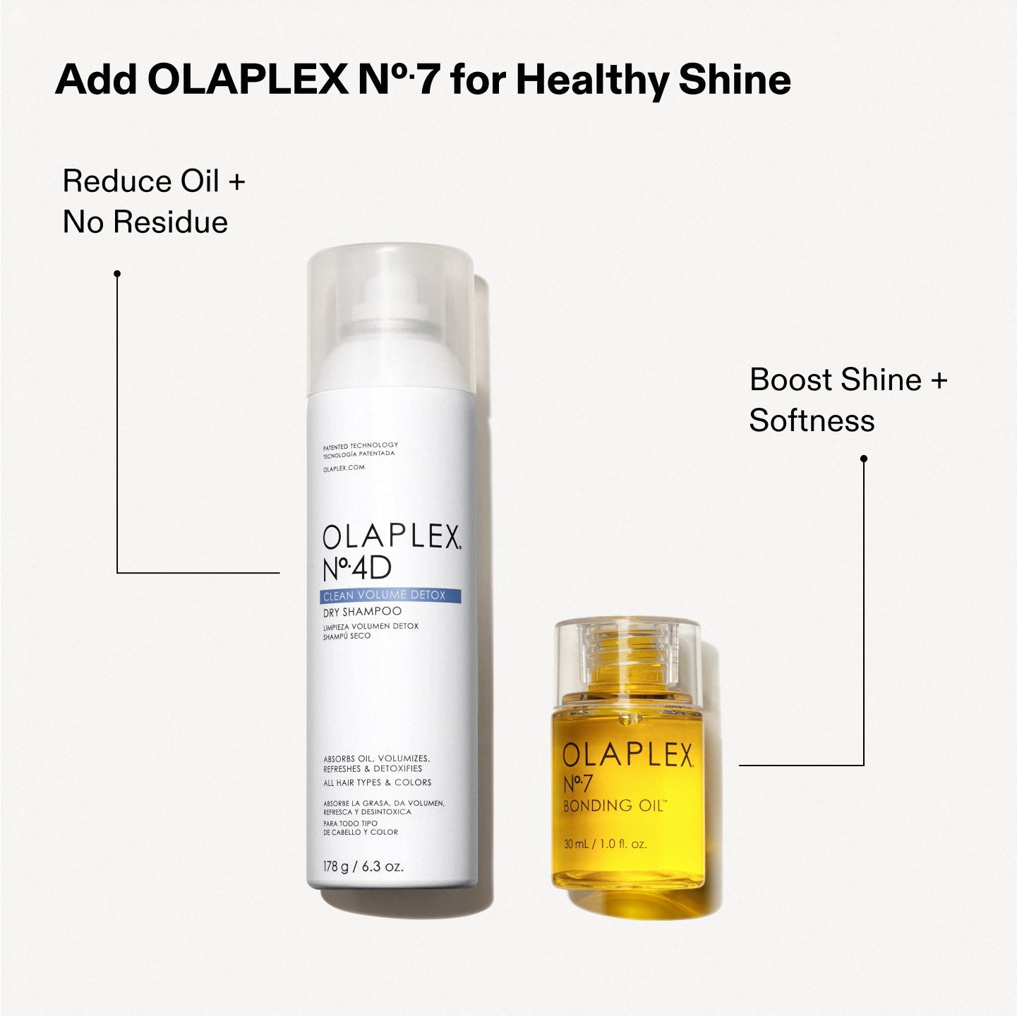 Add OLAPLEX N°7 for Healthy Shine

Reduce Oil + No Residue

Boost Shine + Softness
The labels on the products are also visible:

Left (Dry Shampoo): OLAPLEX N°4D CLEAN VOLUME DETOX DRY SHAMPOO (And other smaller text, including 178 g / 6.3 oz.)

Right (Oil): OLAPLEX N°7 BONDING OIL (And other smaller text, including 30 mL / 1.0 fl. oz.)

