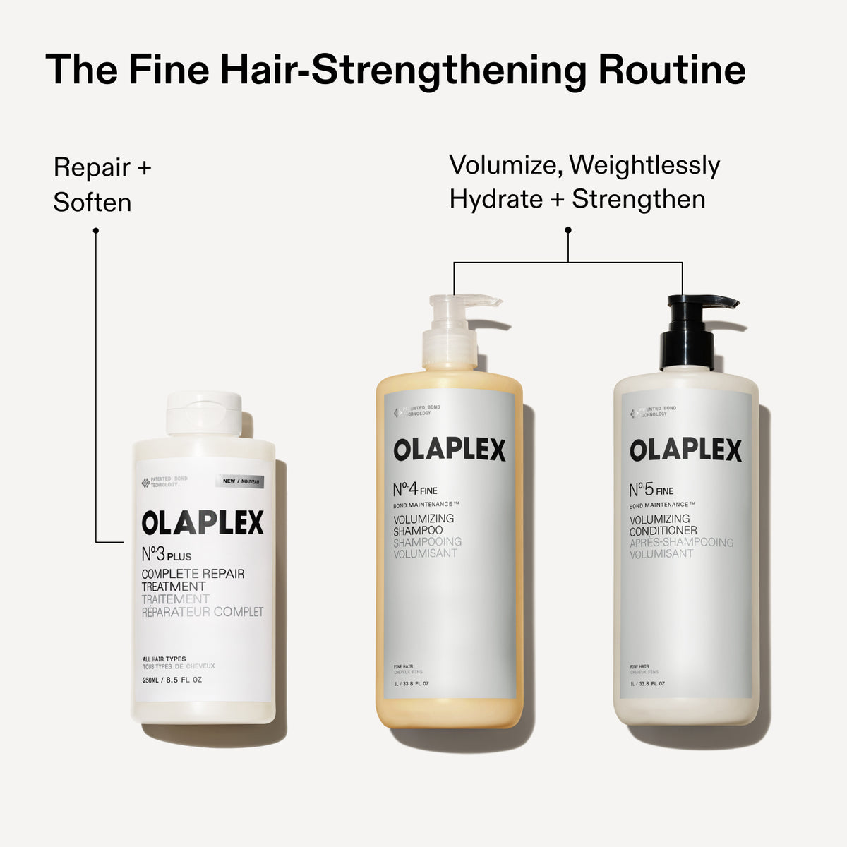 La rutina para fortalecer el cabello fino
Reparación +
Suavizar
Aporta volumen, hidrata sin apelmazar y fortalece