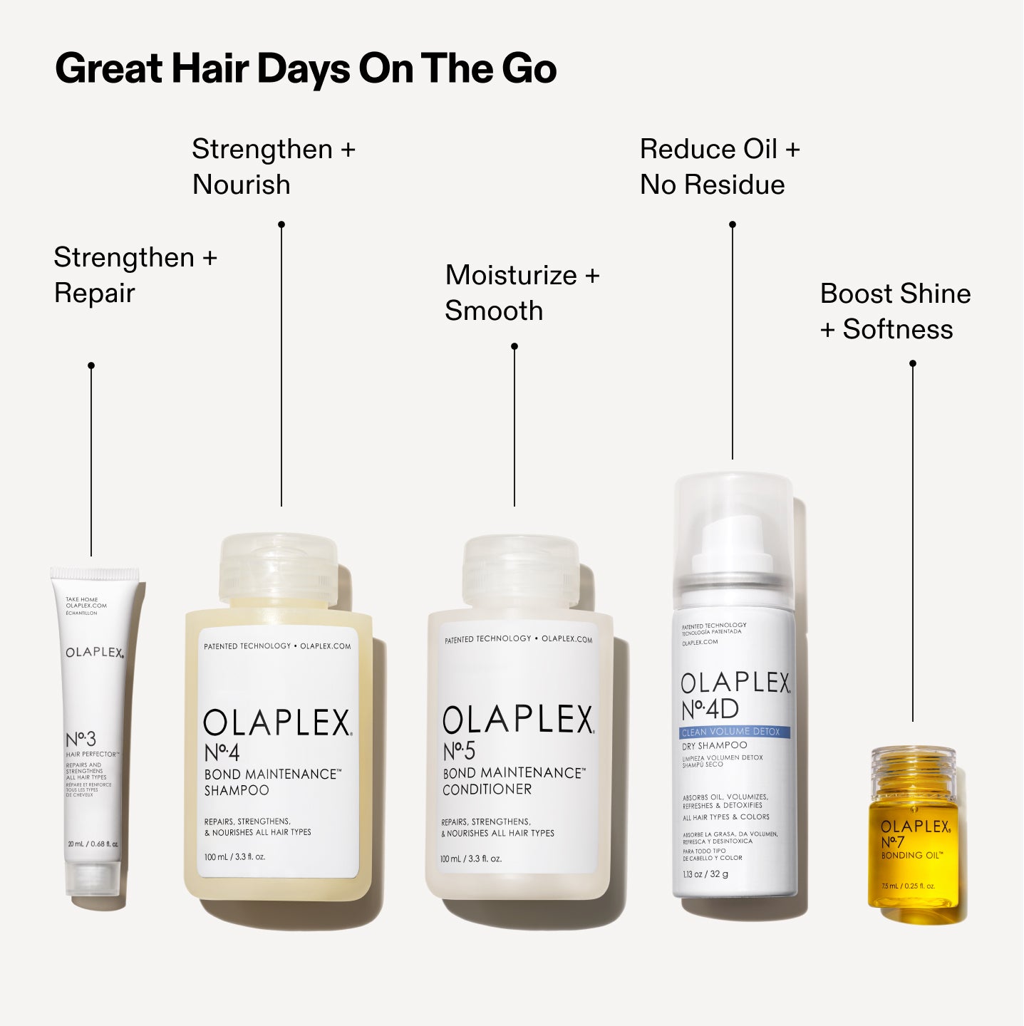 Great Hair Days On The Go

No.3: Strengthen + Repair
No.4: Strengthen + Nourish
No.5: Moisturize + Smooth
No.4D: Reduce Oil + No Residue
No.7: Boost Shine + Softness
