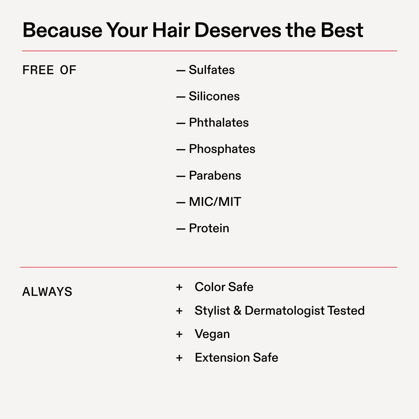 Porque tu cabello se merece lo mejor
SIN
- Sulfatos
- Siliconas
- Ftalatos
- Fosfatos
- Parabenos
- MIC/MIT
- Proteína
Siempre
+ Apto para cabellos teñidos
+ Probado por estilistas capilares y dermatólogos
+ Vegano
+ Seguro para extensiones