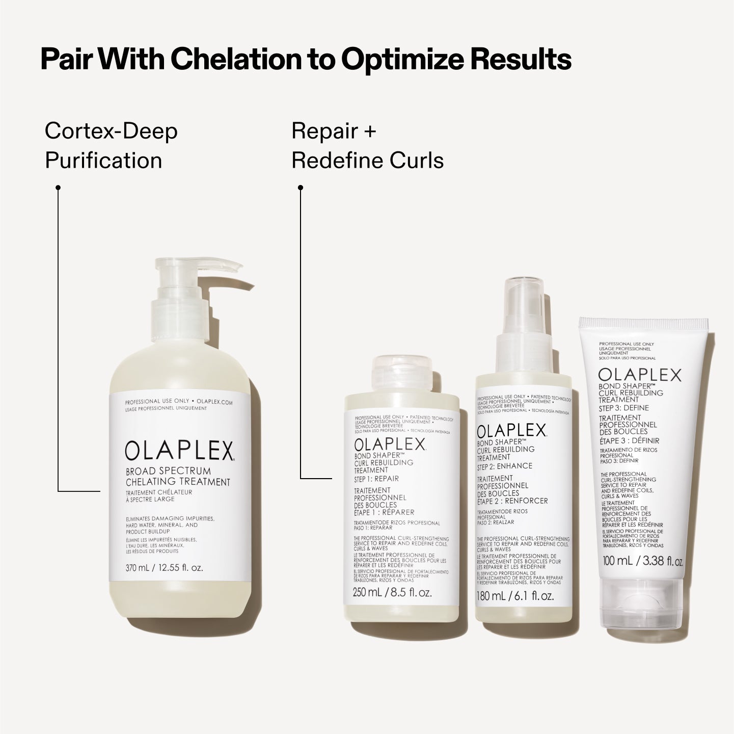 Pro Exclusive: Bond Shaper™ Curl Rebuilding Treatment