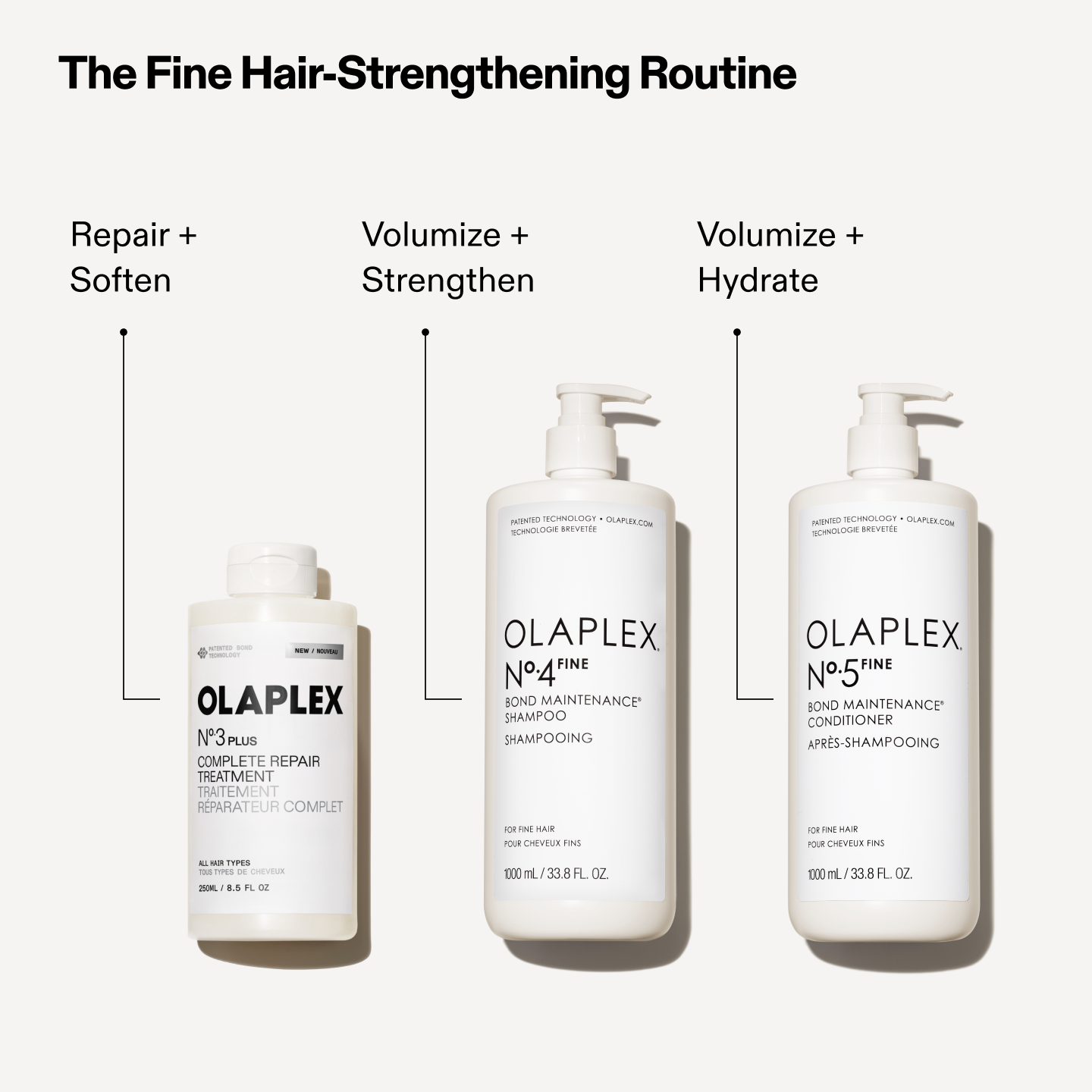 The Fine Hair-Strengthening Routine

N°.3PLUS: Repair + Soften
N°.4F - Volumize + Strengthen 
N°..5F - Volumize + Hydrate