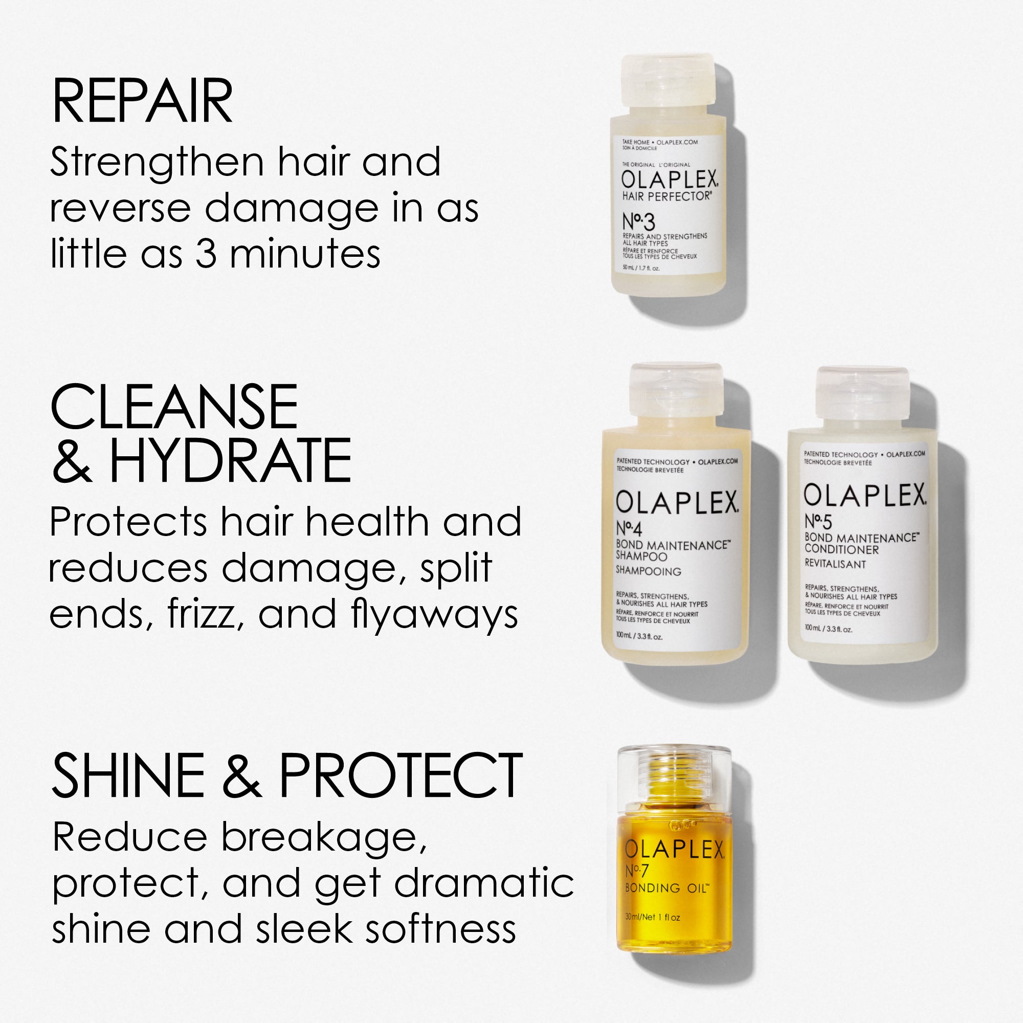 Deals Olaplex Hair Repair Repair