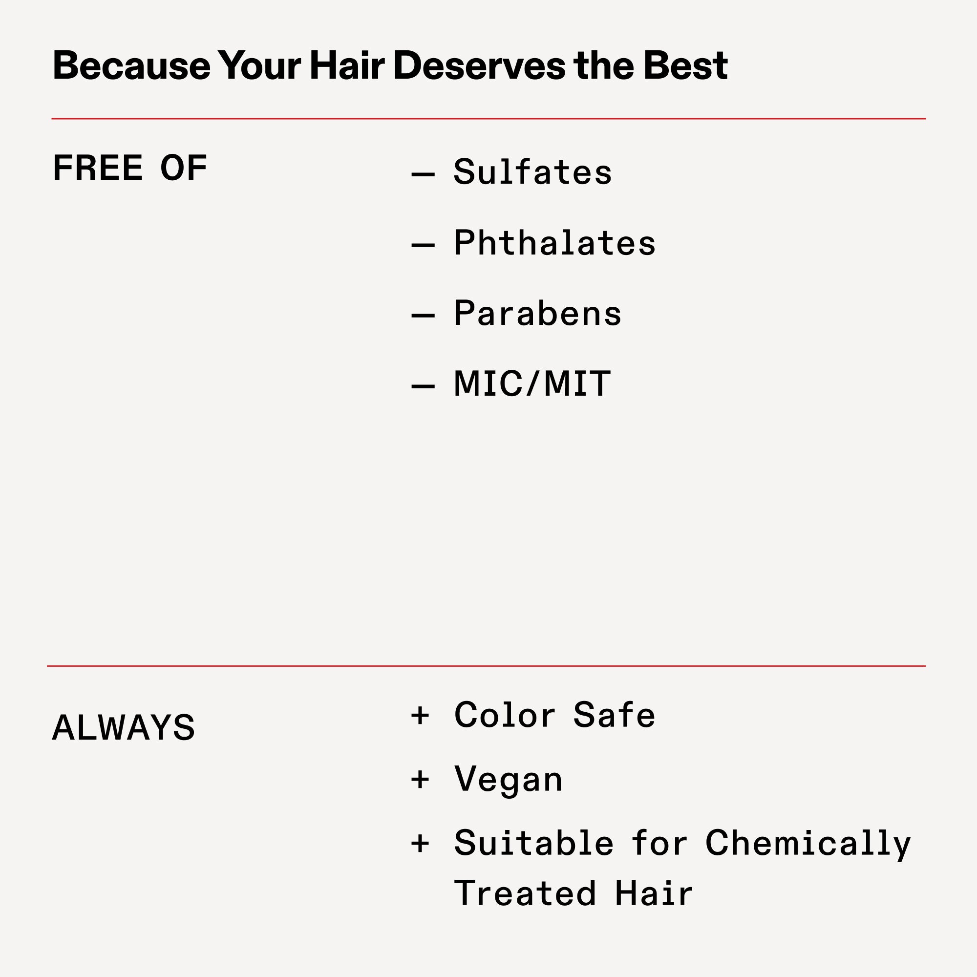 PRO EXCLUSIVE: Nº.4 BOND MAINTENANCE® SHAMPOO LITER