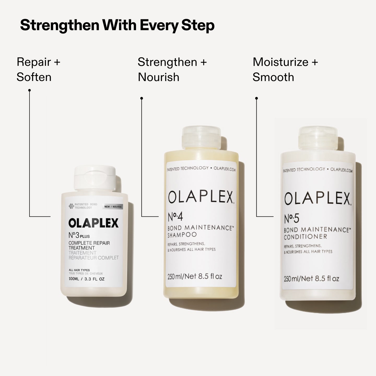 STRENGTHEN WITH EVERY STEP

N°.3PLUS: Repair + Soften
N°. 4: Strengthen + Nourish
N°. 5: Moisturize + Smooth