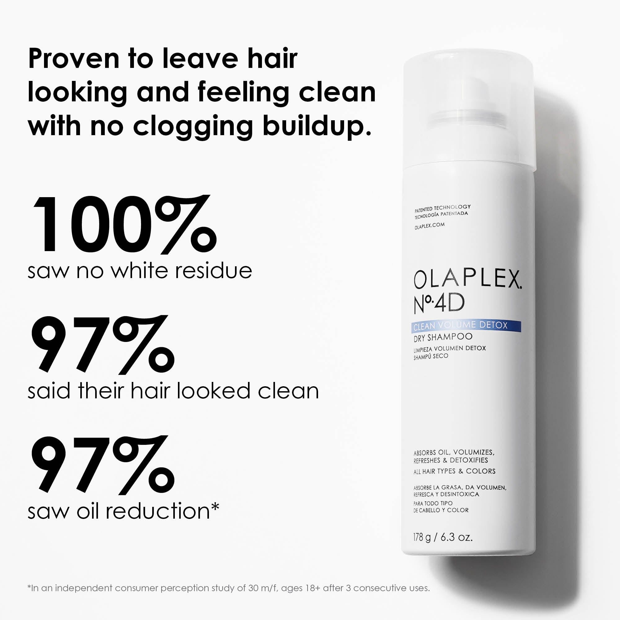 Olaplex shampoo deals